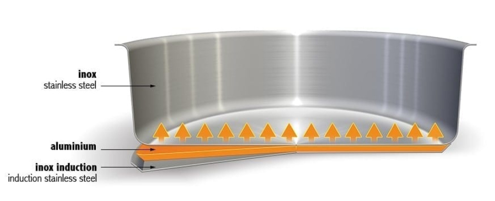 Pinnoitettu Paistokasari, irrotettavat kahvat, Mutine - Cristel