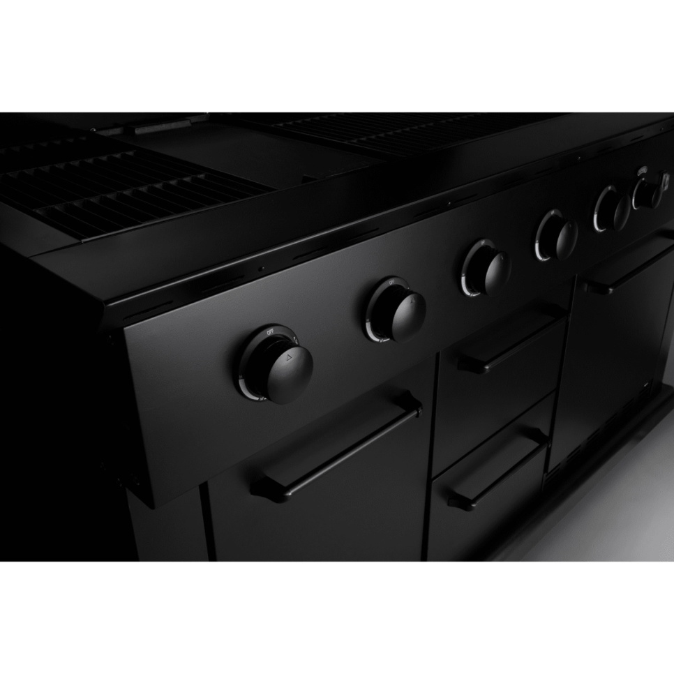 Ulkokeittiö, Luciano Nero - Boretti