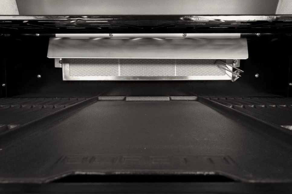 Maggiore, kaasugrilli - Boretti