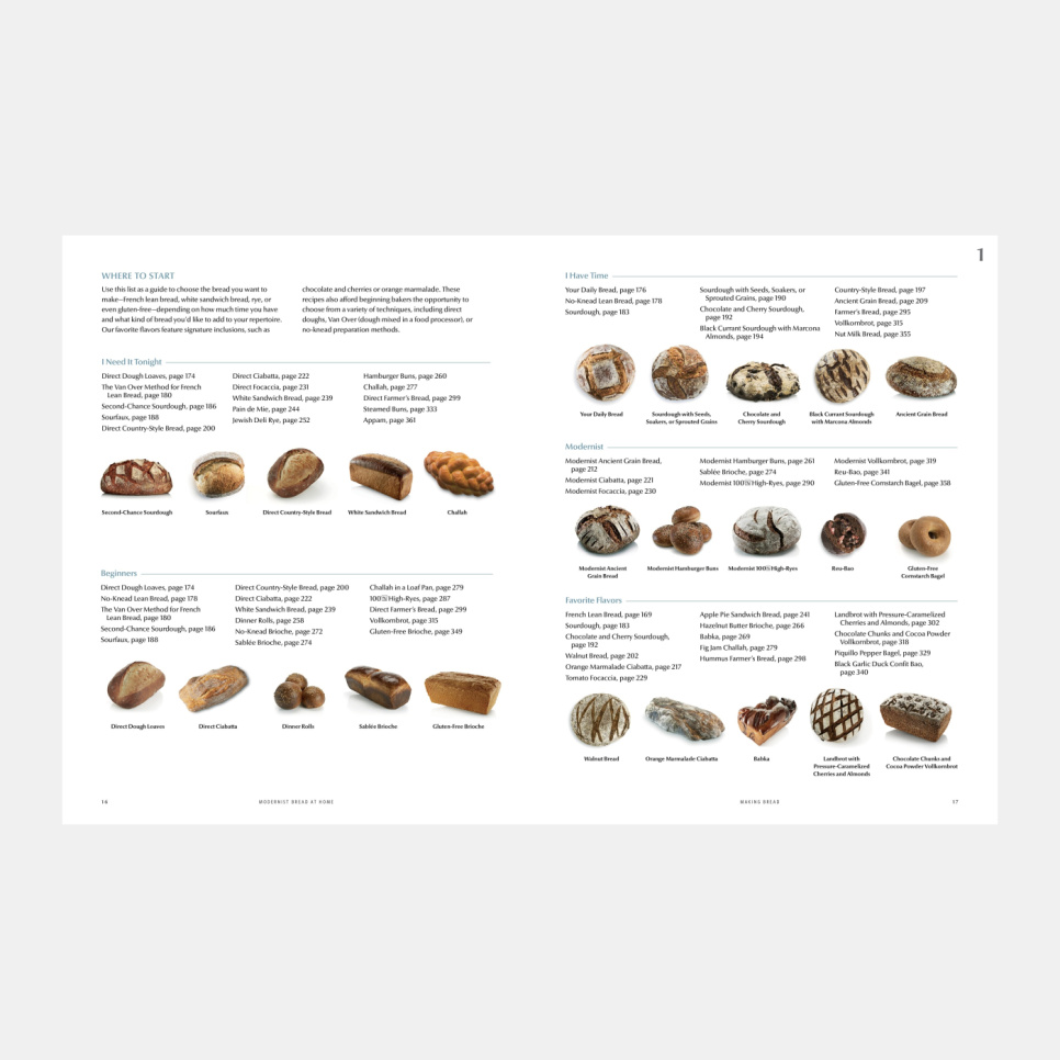 Modernist Bread At Home