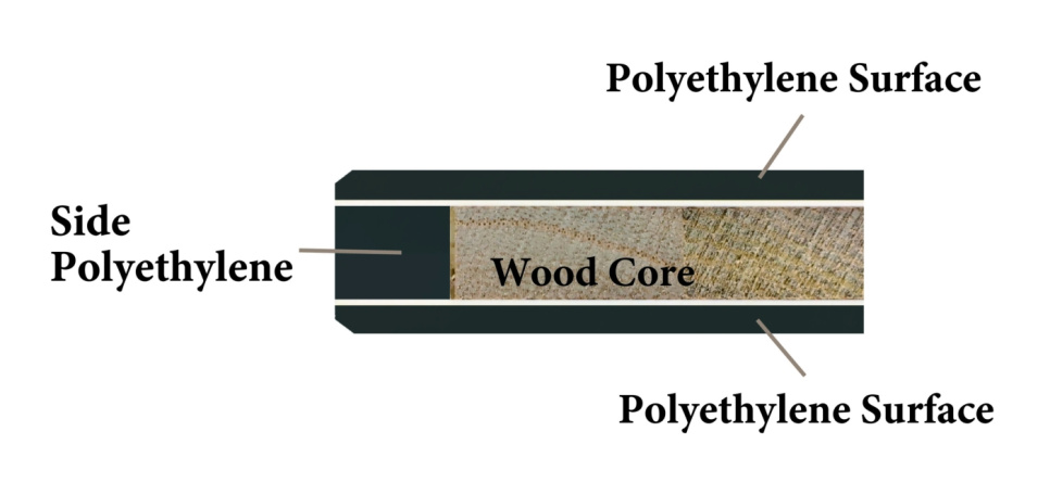 Japanilainen sushi-leikkuulauta, musta - Hasegawa