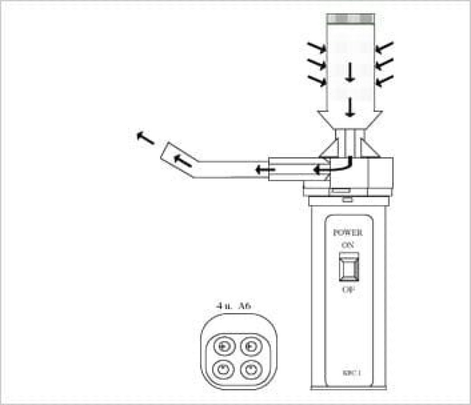 Aladin Aromatic, Aromaattinen savustuspistooli - 100 % Chef