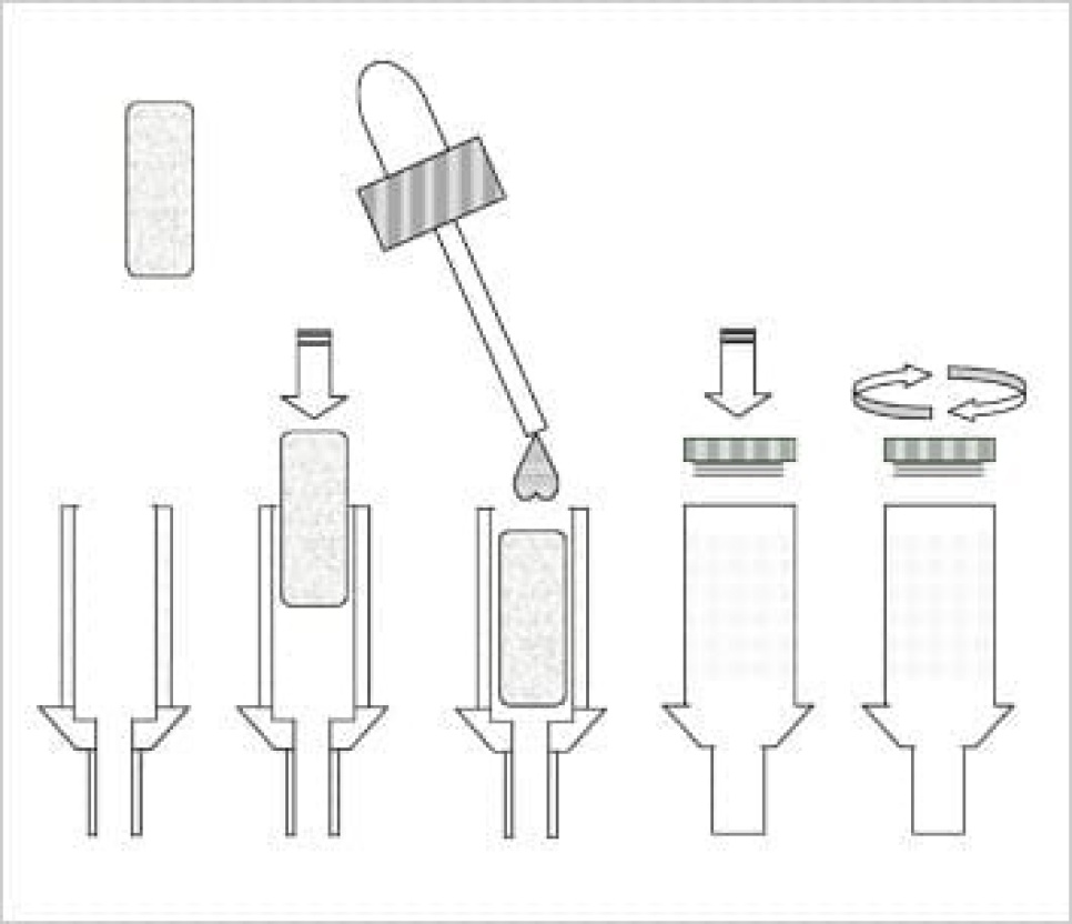 Aladin Aromatic, Aromaattinen savustuspistooli - 100 % Chef
