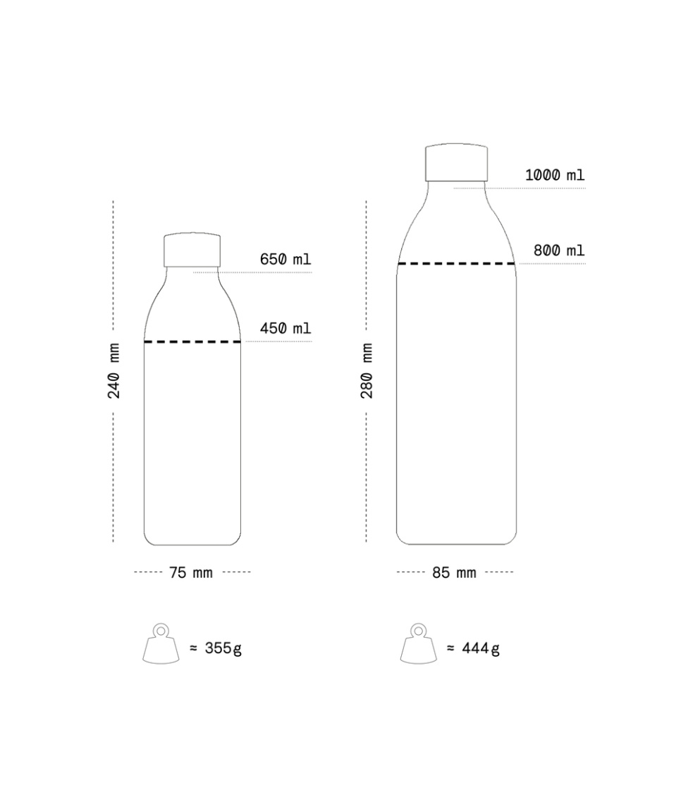 To-Go Bottle Carbonator 3 -laitteelle - Aarke