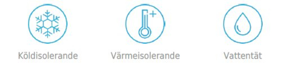 Kuumuutta/kylmää kestävät uunikäsineet neopreenia - Granberg