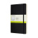 Kokin muistivihko, Classic Soft, 400 sivua - Moleskine