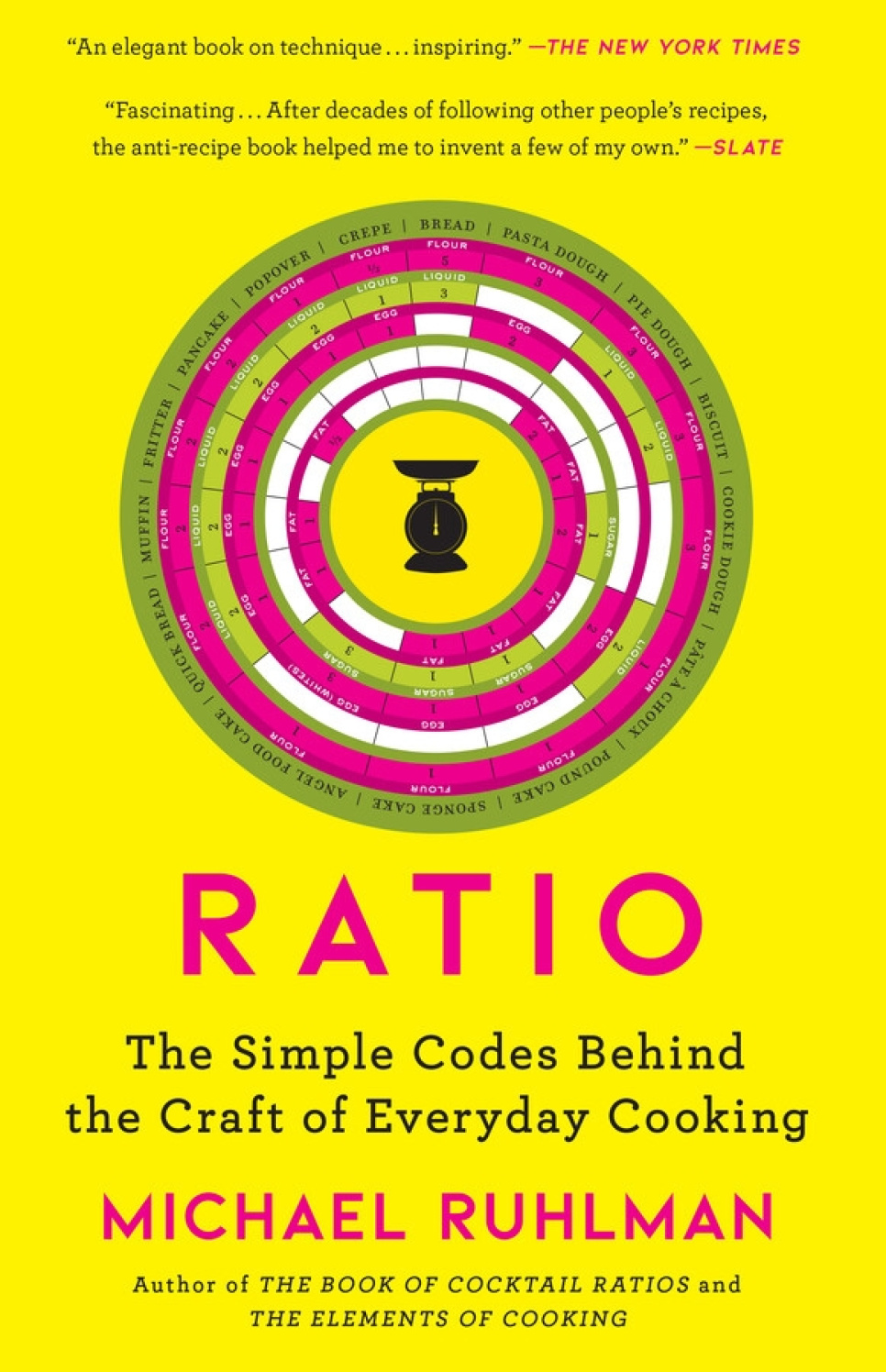 Ratio - Michael Ruhlman ryhmässä Ruoanlaitto / Keittokirjat / @ KitchenLab (2304-36068)