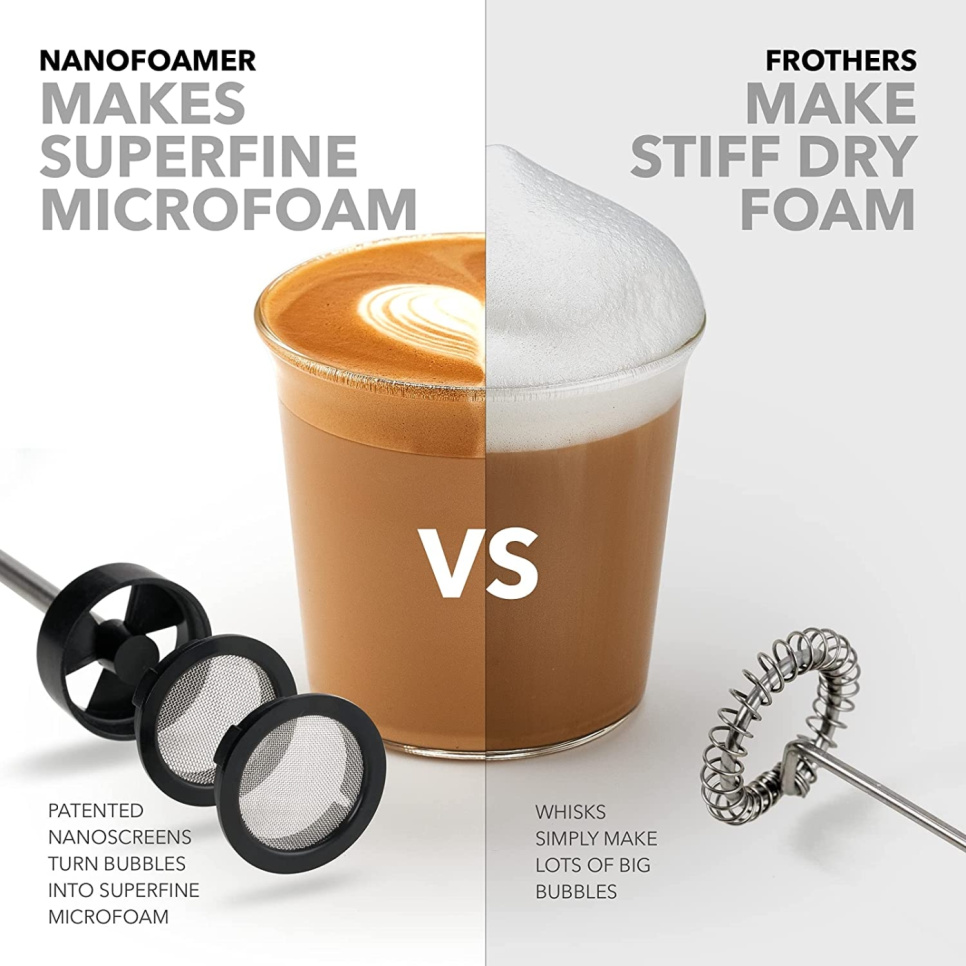 Subminimal NanoFoamer V2 maidonvaahdotin, musta